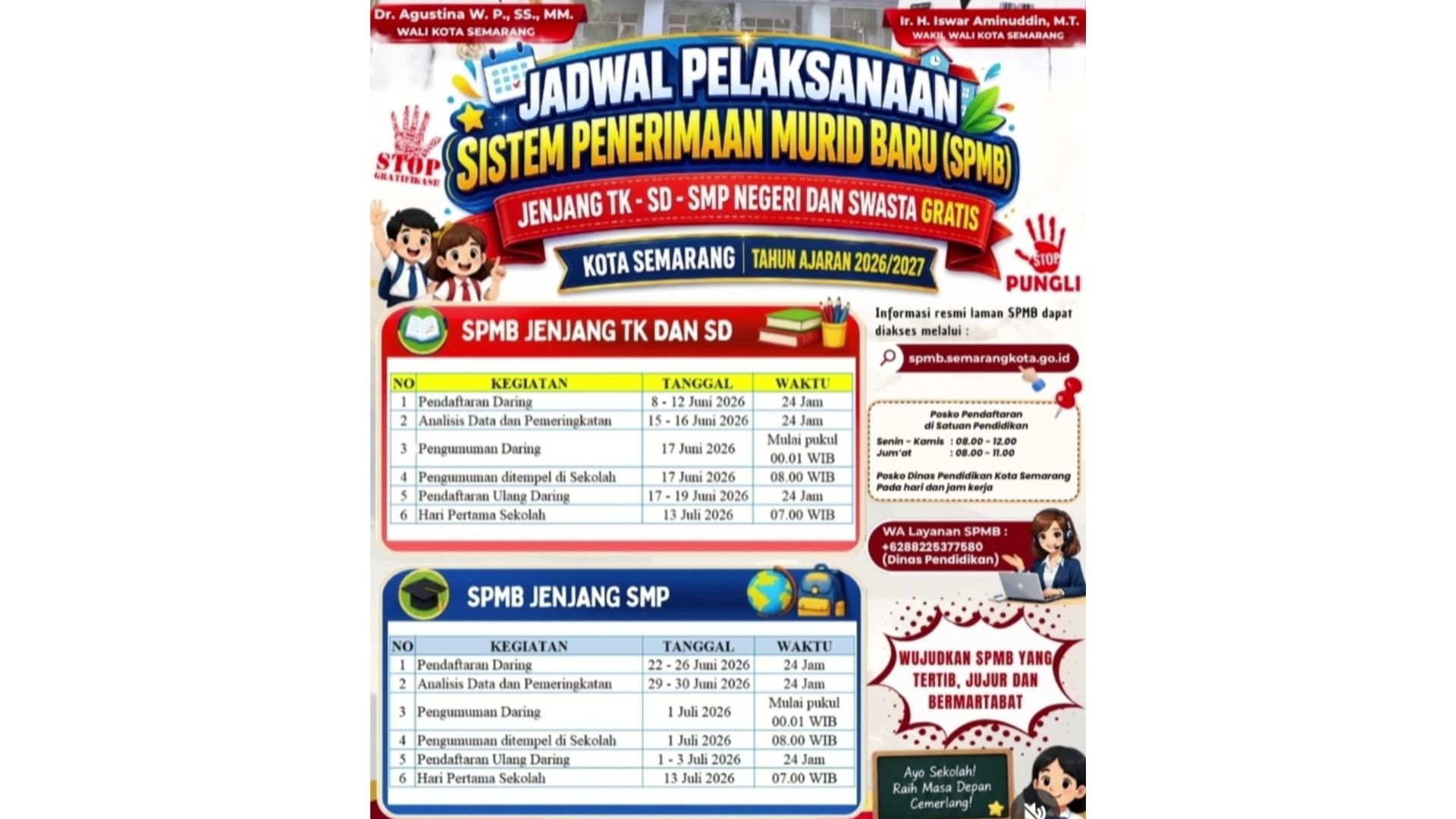 SPMB Kota Semarang 2026 Dibuka Juni Ini, Cek Tanggal Pendaftaran dan Masuk Sekolah Lalu Akses Informasi Lengkap di Bawah Ini 
