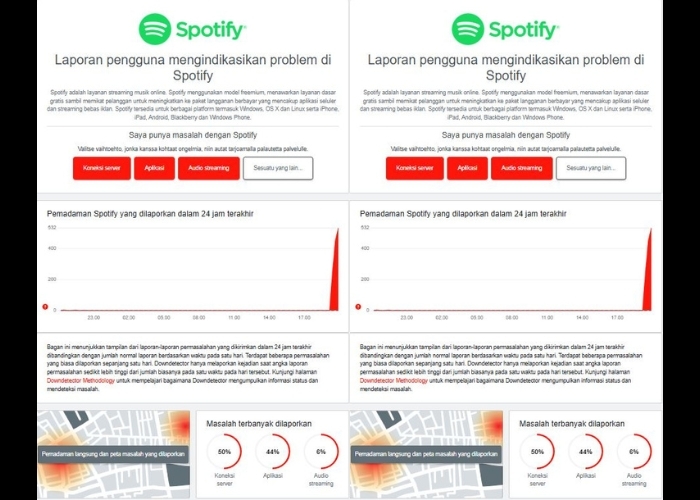 SPOTIFY DOWN MASSAL? MUSIK TIBA-TIBA HILANG? PENGGUNA NGELUH! CEK STATUS GANGGUAN TERBARU