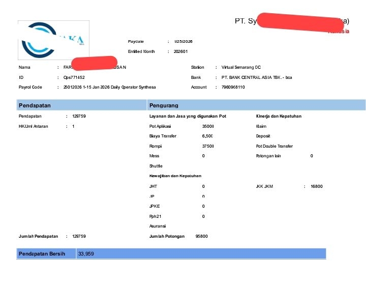 Kurir Diduga Digaji Rp33 Ribu per Hari, Dugaan Skandal Outsourcing di Gudang Platform Belanja Online Semarang