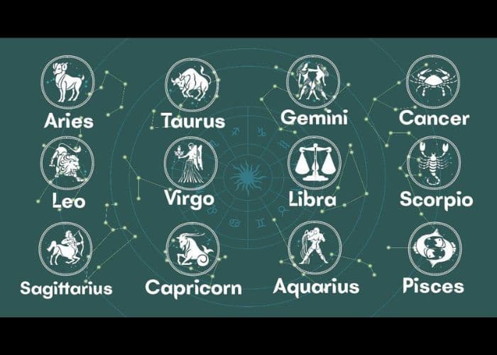 Ramalan Zodiak Hari Sabtu, 16 Desember 2023: Peruntungan Keuangan, Karier, dan Asmara untuk Aquarius, Gemini, Pisces, Libra, dan Leo