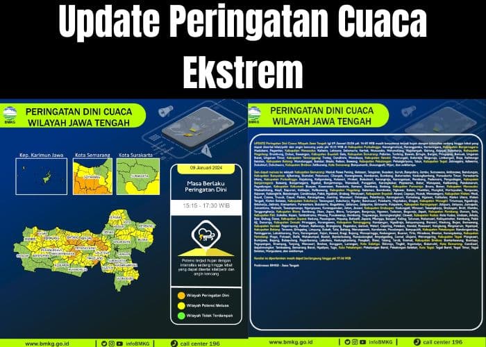 UPDATE Peringatan Dini Cuaca Jawa Tengah: Hujan Lebat dan Potensi Bencana di Berbagai Wilayah Pukul 15.15 WIB