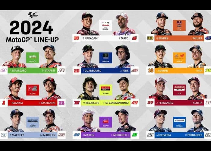 Daftar Lengkap Pembalap MotoGP 2024: Luca Marini ke Repsol Honda, Fabio Di Giannantonio Gabung VR46