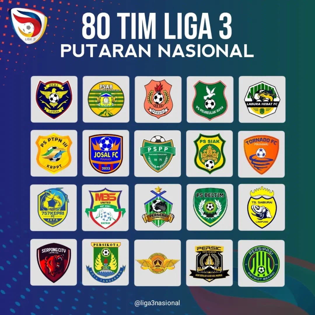 RESMI! Ini 15 Klub Wakil dari Aceh Sumut Sumbar Riau Kepulauan Riau Babel Lampung dan Jambi di Liga 3 Putaran Nasional 2024