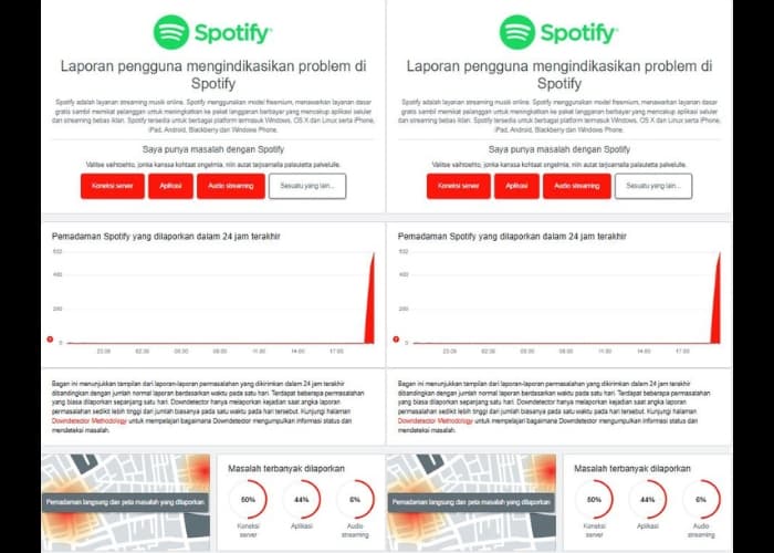 SPOTIFY DOWN MASSAL? MUSIK TIBA-TIBA HILANG? PENGGUNA NGELUH! CEK STATUS GANGGUAN TERBARU