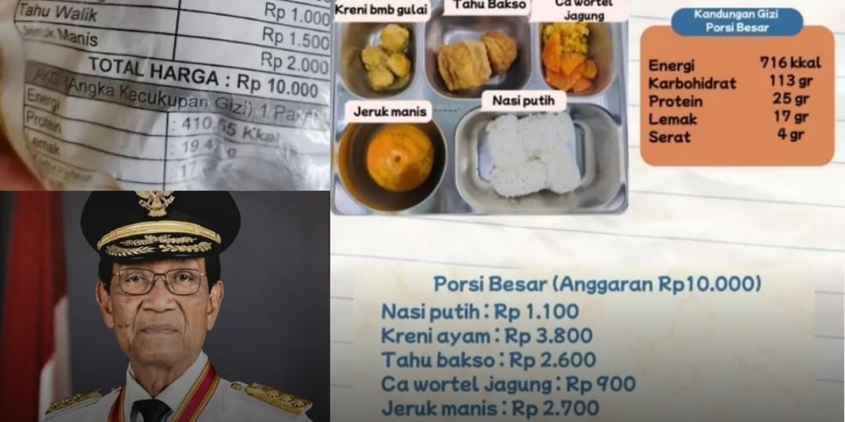 Titah Sultan! Viral Menu MBG di Jogja Tuai Pujian, Dilengkapi Label Gizi dan Harga demi Atasi Kecemasan Warga soal Kualitas