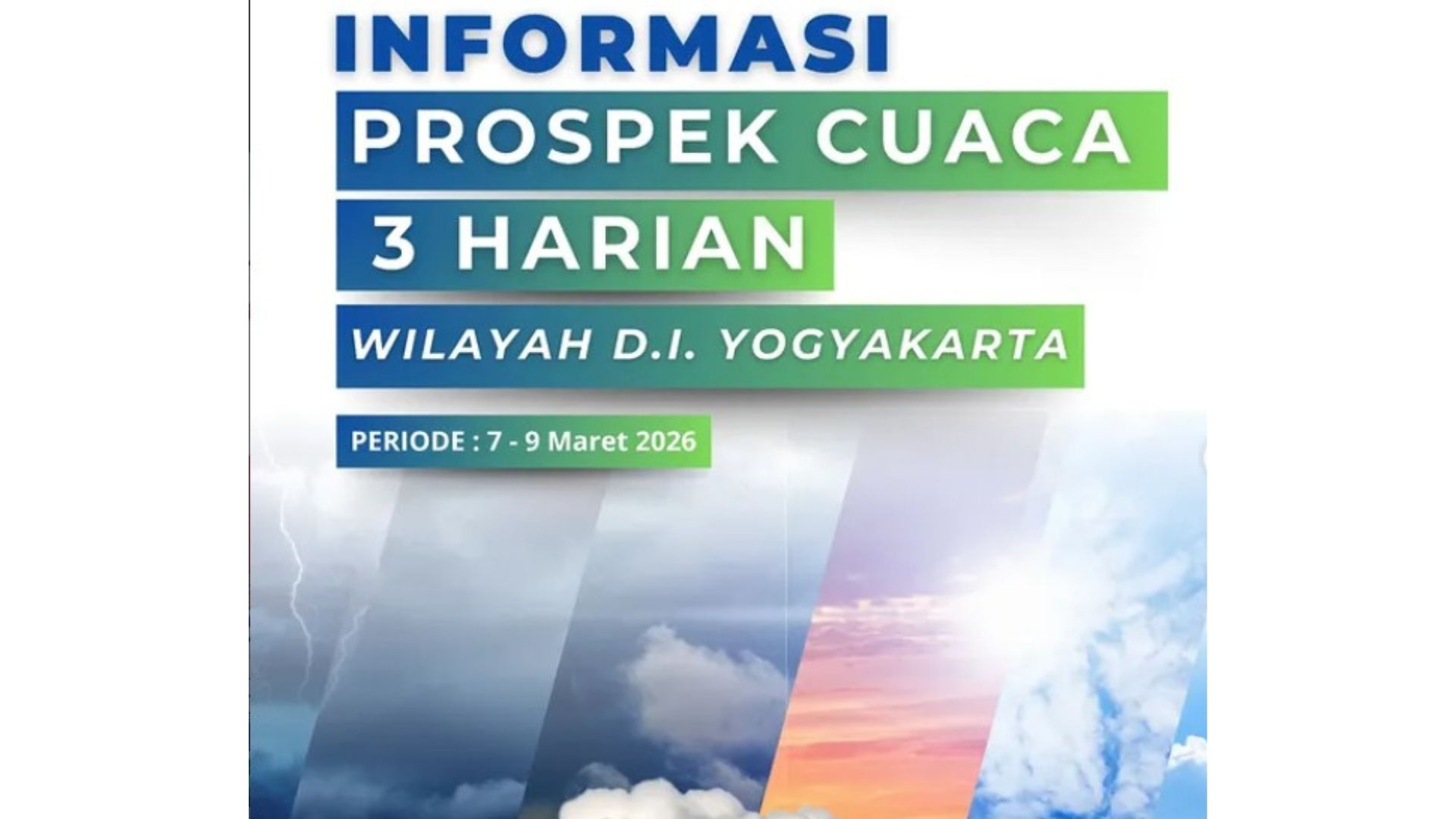 UPDATE PRAKIRAAN CUACA YOGYAKARTA 7-9 MARET: Hujan Lebat Landa Sleman hingga Gunungkidul, Warga Diminta Waspada