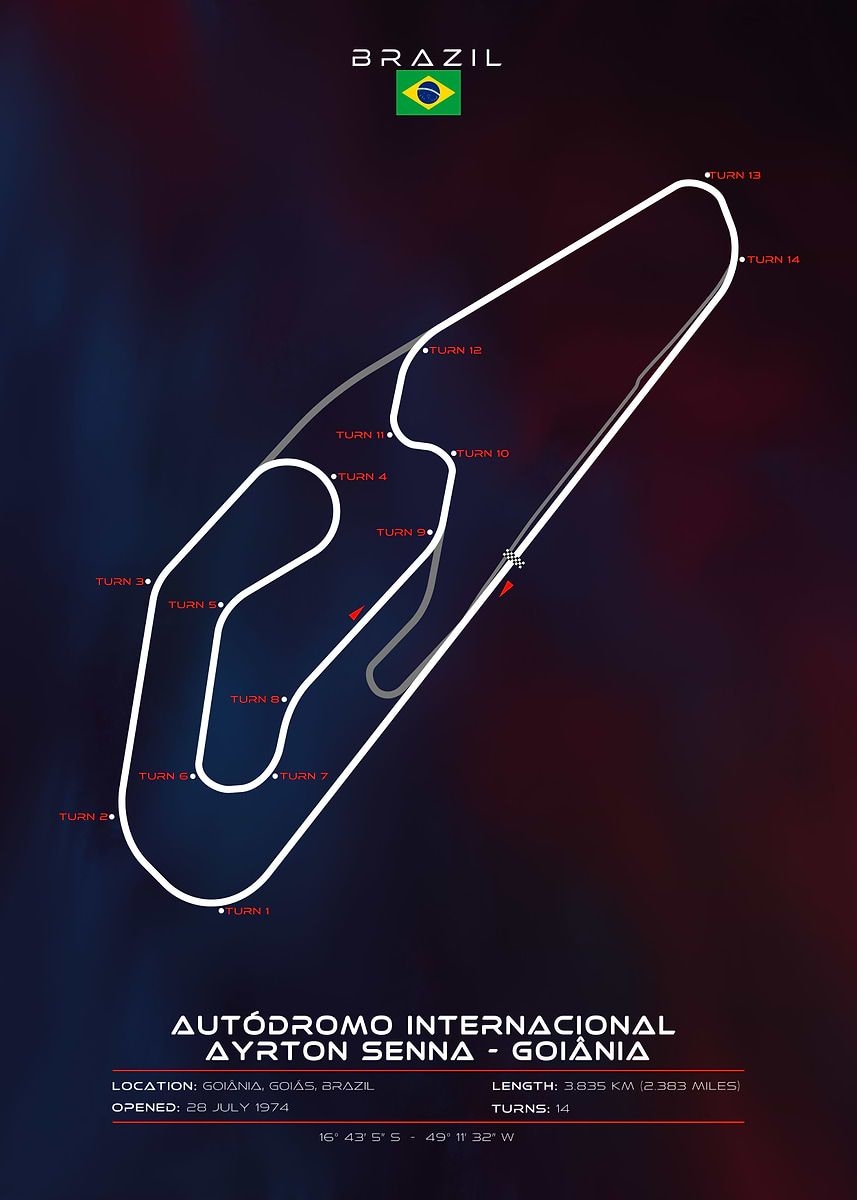 MotoGP 2026: Brasil Kembali ke Kalender, Sirkuit Baru Goiânia Siap Menggebrak