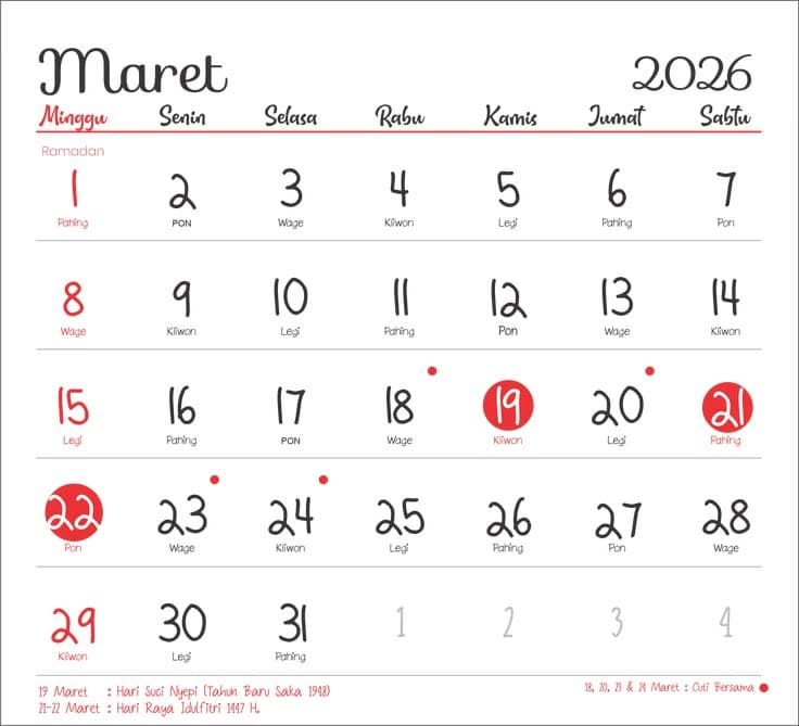 Kalender Jawa 16-22 Maret 2026: Weton dan Neptu Lengkap, Ada Sabtu Pahing Neptu 18 Tertinggi