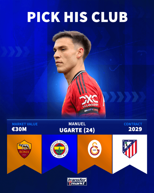 Manuel Ugarte Gagal Bersinar di MU, 4 Klub Siap Tampung Gelandang Uruguay Itu Musim Panas Nanti