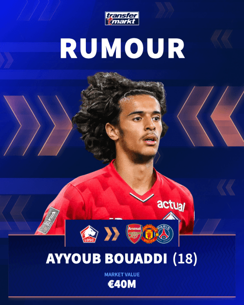 Ayyoub Bouaddi Gagal Bersinar di Villa Park, Tetap Jadi Incaran Arsenal, MU, dan PSG