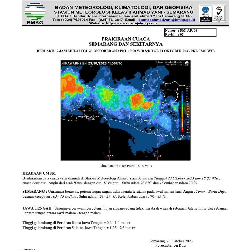 Prakiraan Cuaca Semarang dan Sekitarnya: Potensi Hujan Ringan, 23-24 Oktober 2023