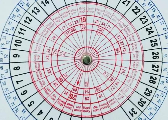 Primbon Jawa: Ramalan Untuk Kamu yang Lahir pada Selasa Wage, Tanggal 19 Desember