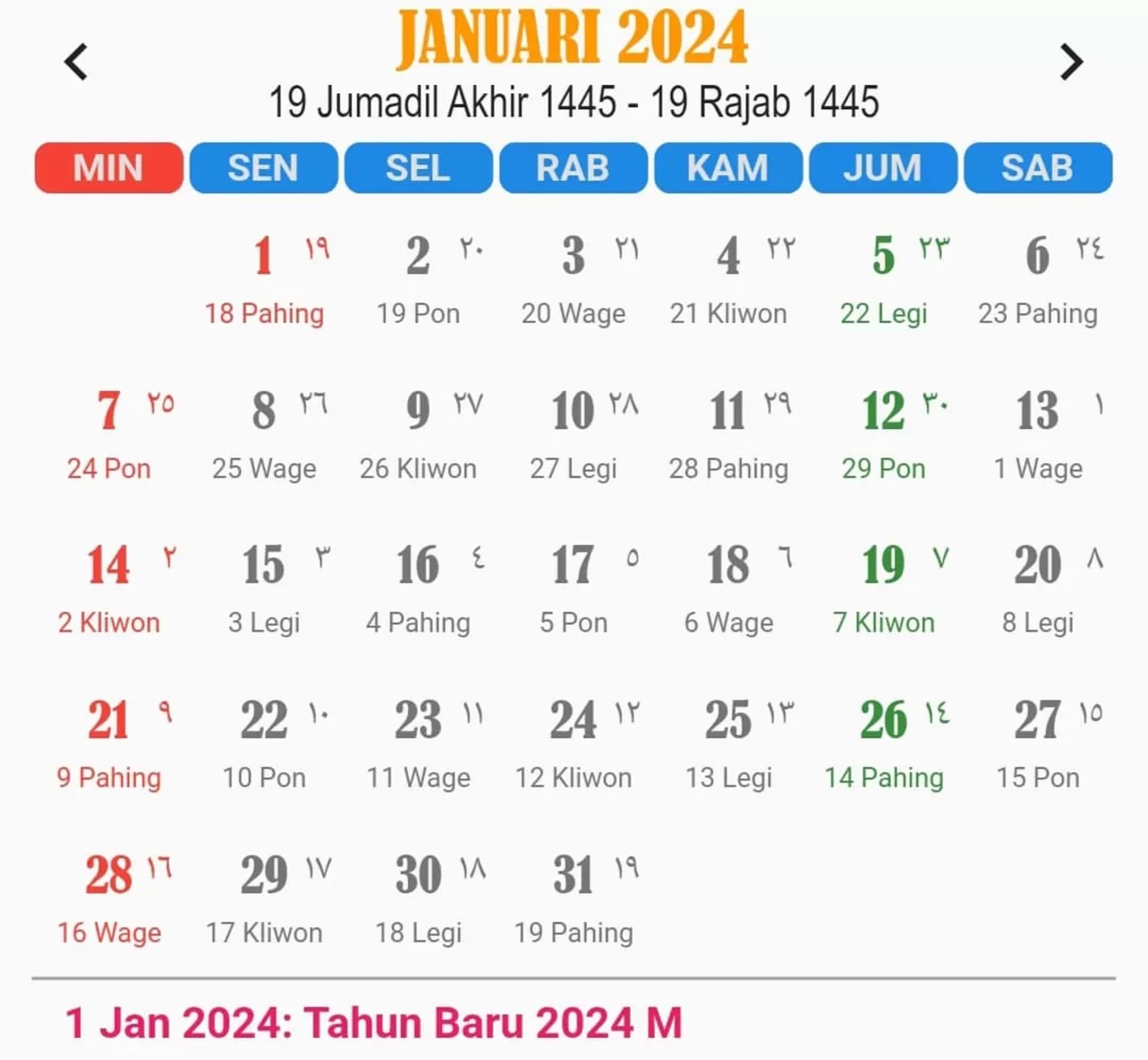 HARI INI Malam Jumat Apa 5 Januari 2024 Apakah Jumat Kliwon Atau Tidak Sekarang? Cek Lengkap dengan Weton