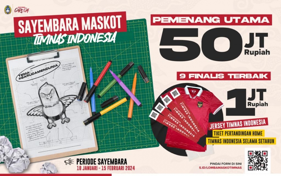 PSSI Buka Sayembara Desain Maskot Timnas Indonesia: Hadiah Hingga 50 Juta Rupiah!