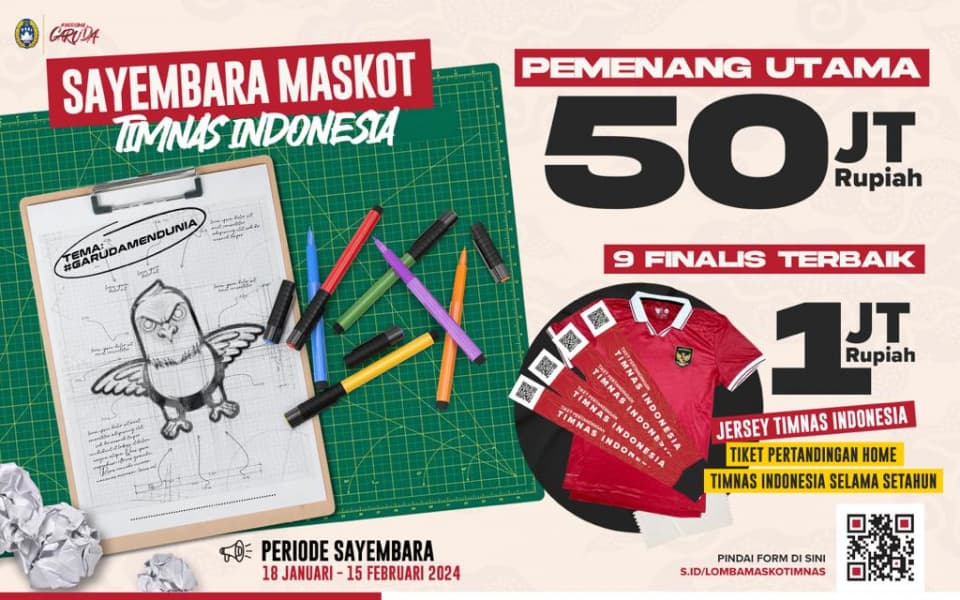 PSSI Buka Sayembara Desain Maskot Timnas Indonesia: Hadiah Hingga 50 Juta Rupiah!