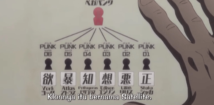 Terungkap di One Piece Episode 1092, Ternyata Ada 6 Wujud Kloning Dr. Vegapunk