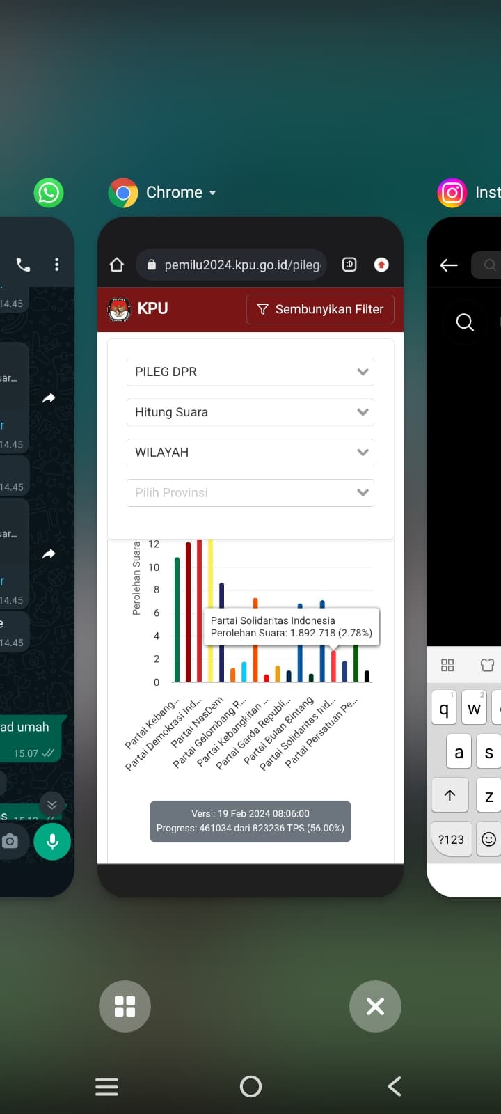 PSI Tak Lolos Parlemen PDIP Puncak Klasemen, Begini Hasil Akhir Rekapitulasi Pemilu 2024