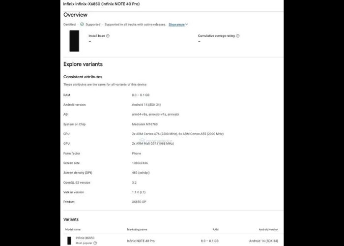 Berita Seputar Teknologi: Infinix Note 40 Pro Muncul di Sertifikasi ECC, Siap Dirilis?