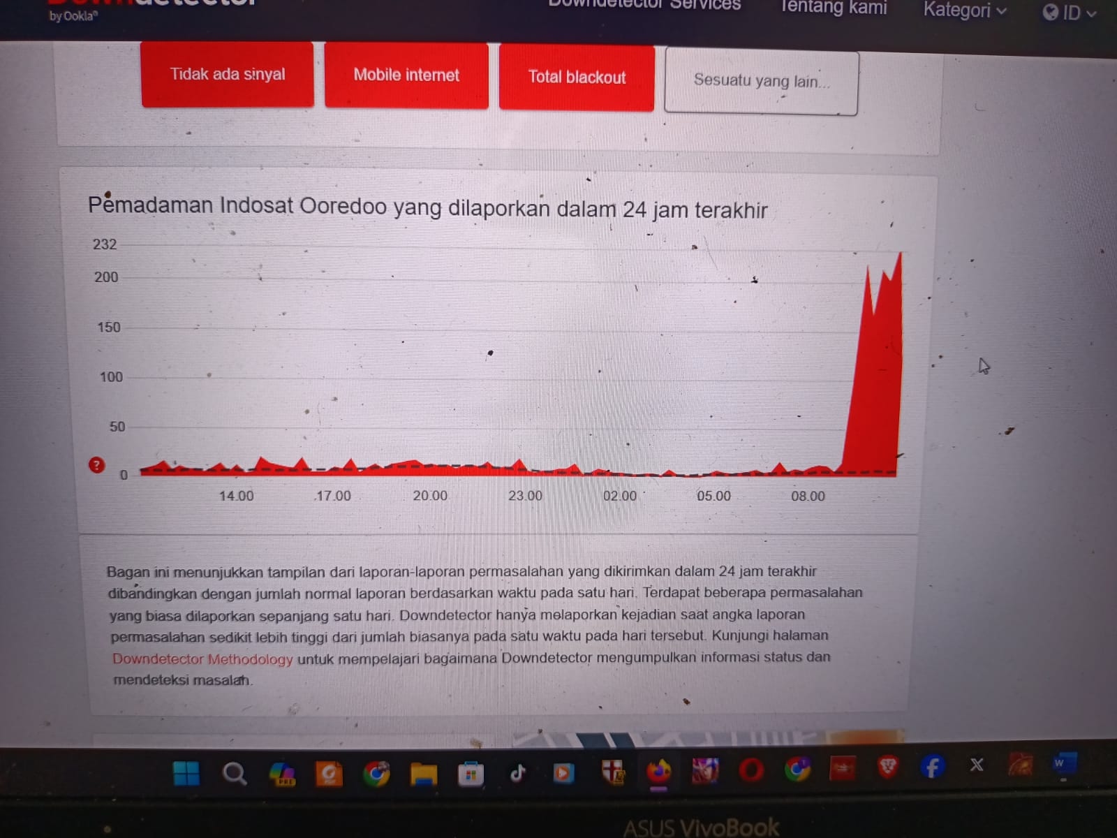 Laporan Gangguan Indosat Masuk ke Downdetector 5 Mei 2024: Panduan Mengatasi Gangguan Sinyal Indosat dan Pengaturan APN