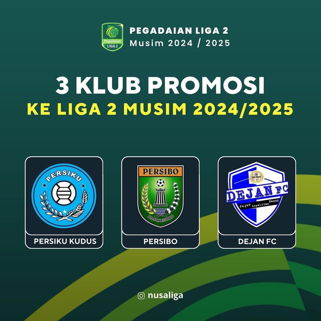 Promosi Spektakuler! Persiku, Persibo, dan Dejan FC Amankan Tiket Liga 2!, Berikut Klasemen Sementara Babak 8 Besar Liga 3 Nasional