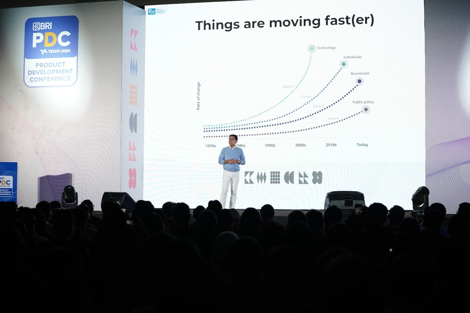 BRI Dukung Penuh Transformasi Digital Melalui Partisipasi di Product Development Conference Tech in Asia 2024