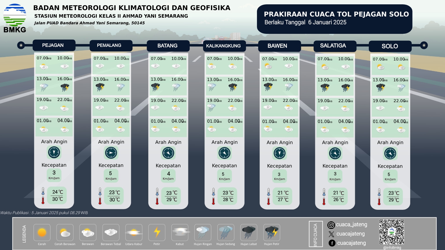 BMKG UPDATE: Hati-Hati Perjalanan di Tol Pejagan-Solo! BMKG Prediksi Cuaca Hujan Lebat dan Petir Hari Ini, 6 Januari 2025