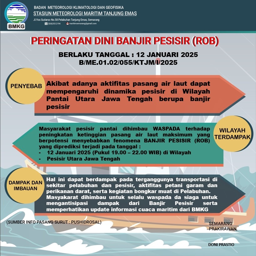 Peringatan Dini Banjir Pesisir dari BMKG, Minggu 12 Januari 2025! Air Laut Siap Serbu Pantura Jawa Tengah Malam Ini