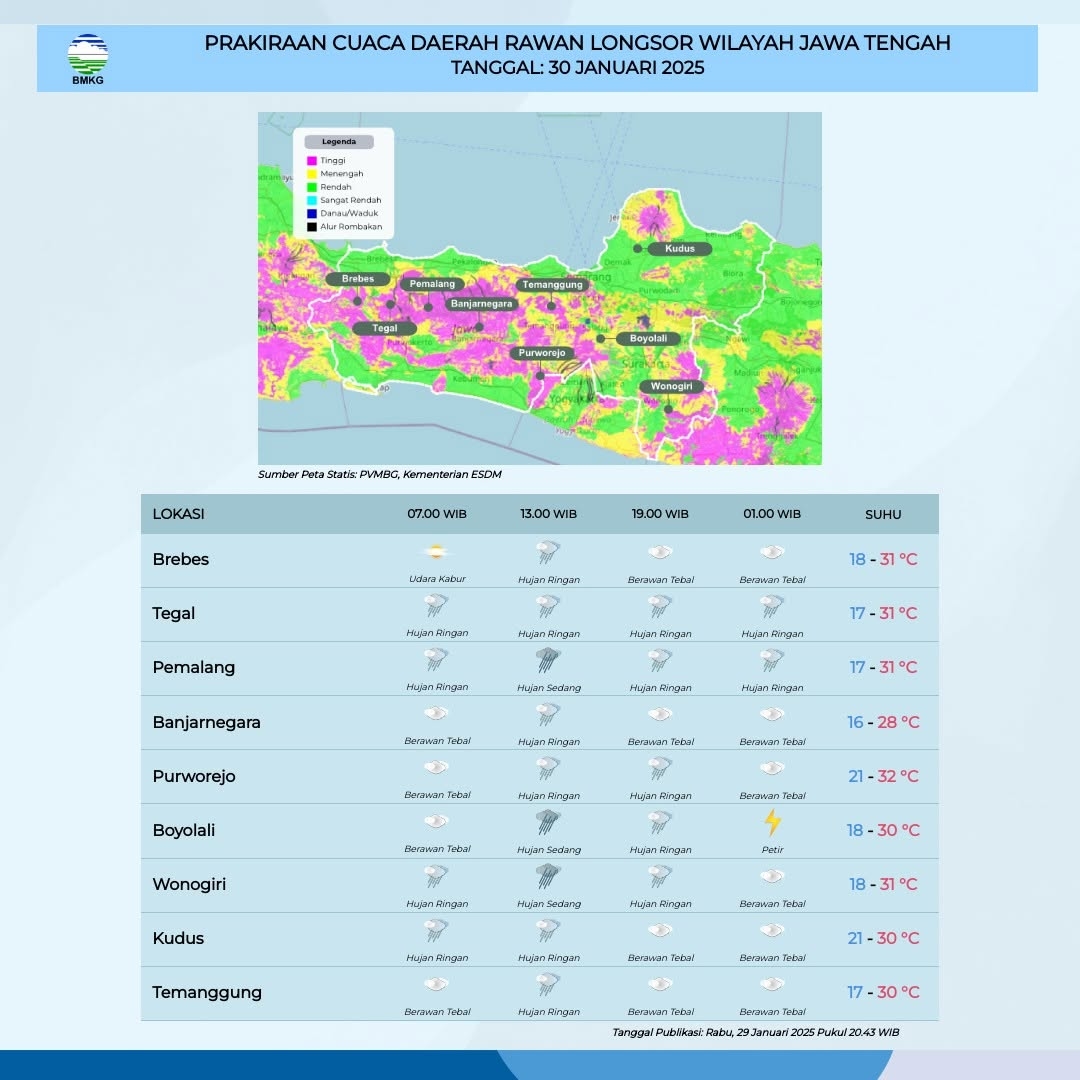 UPDATE BMKG : Peringatan BMKG! Waspada Potensi Bencana Longsor di Jateng pada 30-31 Januari 2025! Cek Wilayah Kabupaten Kota Berpotensi Terdampak