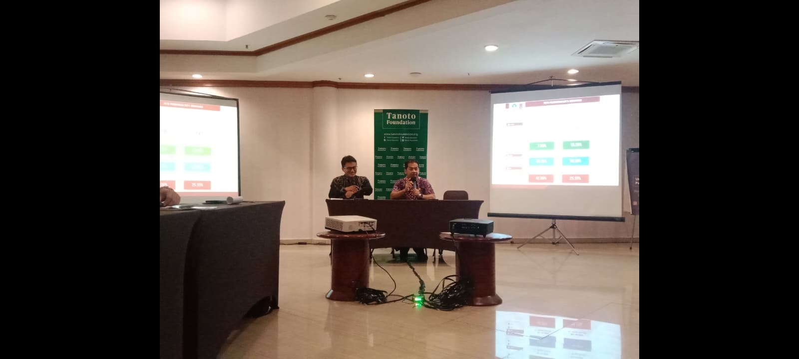 Majukan Pendidikan, Pemkot Semarang Tingkatkan Literasi dan Numerasi Guru Bersama Tanoto Foundation