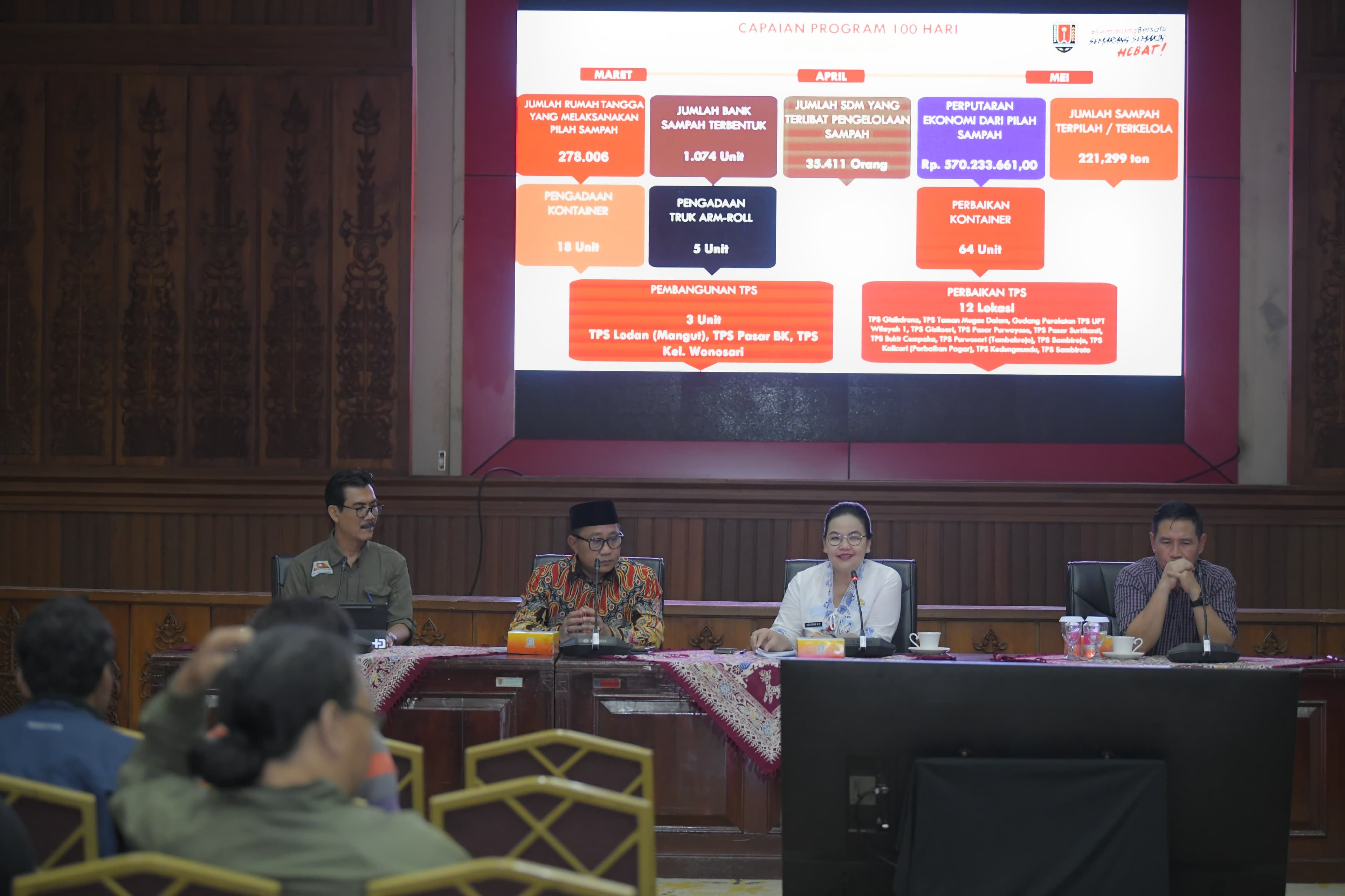 Sudah 100 Hari, Ini Capaian Agustin - Iswar dalam Memimpin Kota Semarang